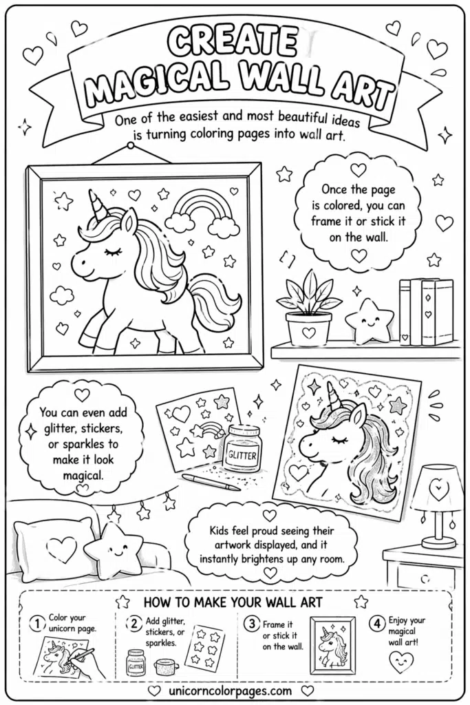 Unicorn coloring page turned into framed wall art with glitter, stickers, and decorating ideas.