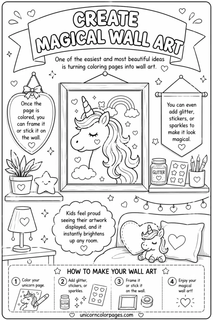 Framed unicorn artwork display with craft supplies and step-by-step wall art tutorial.