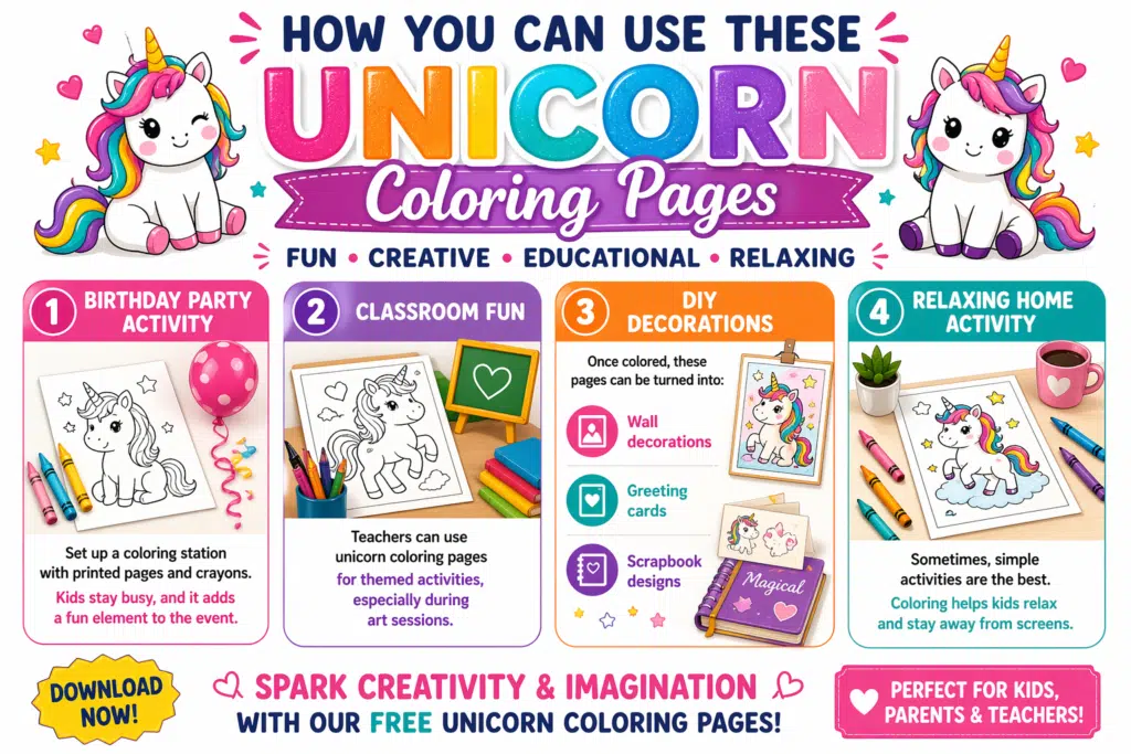 Unicorn coloring pages infographic showing 4 creative uses: birthday party activity, classroom fun, DIY decorations, and relaxing home activity.