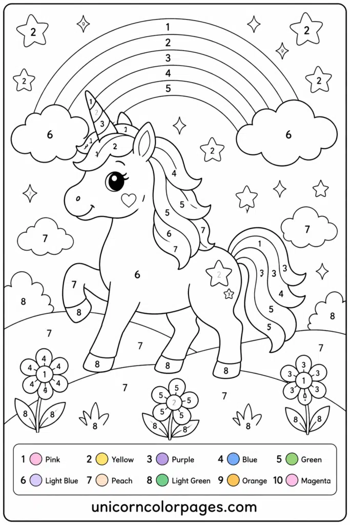 Unicorn color by number printable with rainbow, stars, and numbers 1–10 for kids
